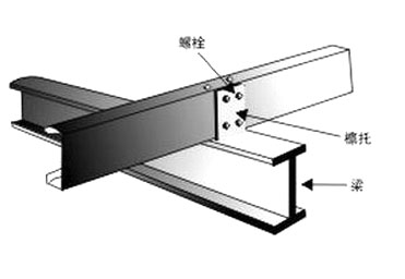 河南檩托